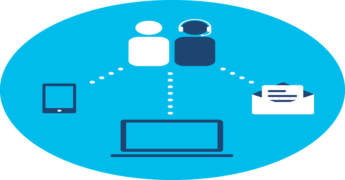 Cisco Contact Center-Connected Devices and People