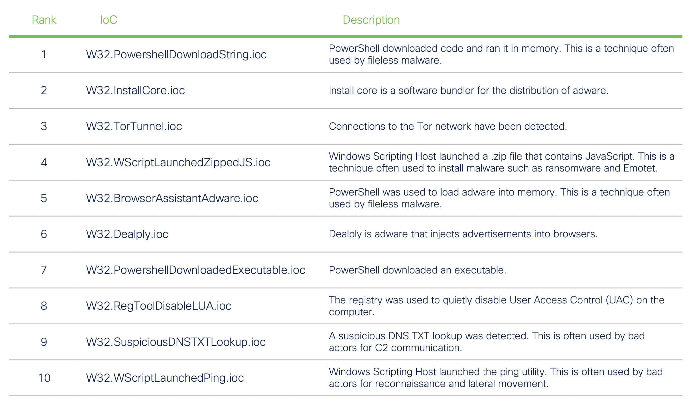 A Box In Space Contents From Some Of My Favorite Websites Page 9 - new roblox exploit hack impact works lua script exe w admin