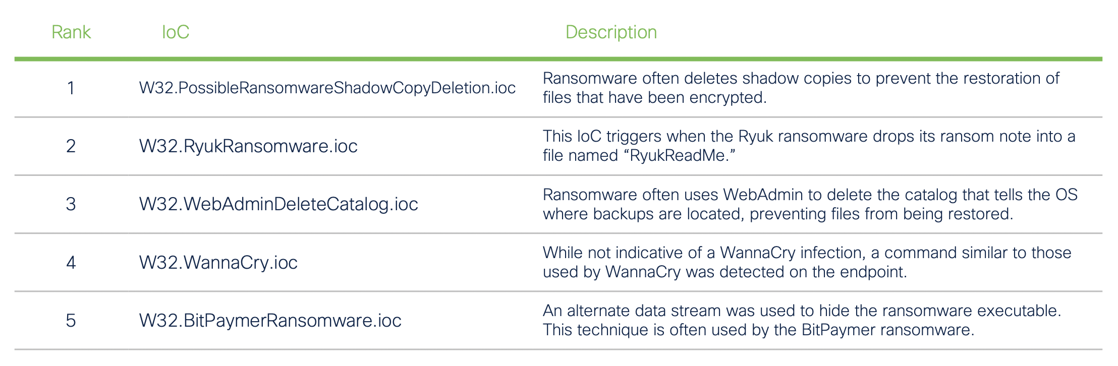 A Box In Space Contents From Some Of My Favorite Websites Page 9 - new roblox exploit hack impact works lua script exe w admin