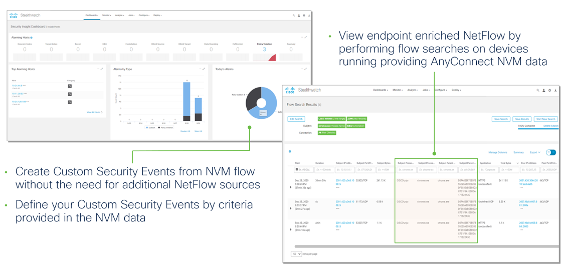 NVM driven custom alerting