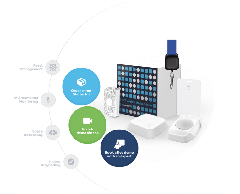 Want to make your buildings smart? Test drive free IoT starter kits from Cisco DNA Spaces