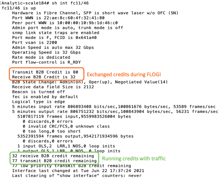 Cisco MDS show interface command displays B2B credits