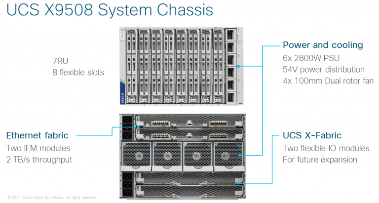 UCS X9508 System Chassis front & rear