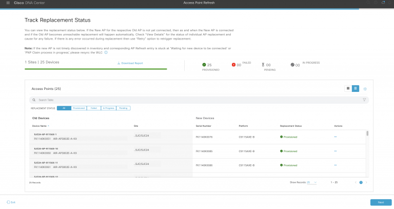 Cisco DNA Center Access Point Refresh