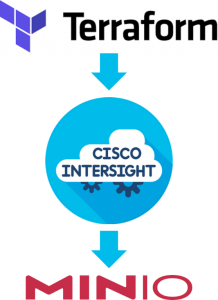 Terraform - Intersight - MinIO