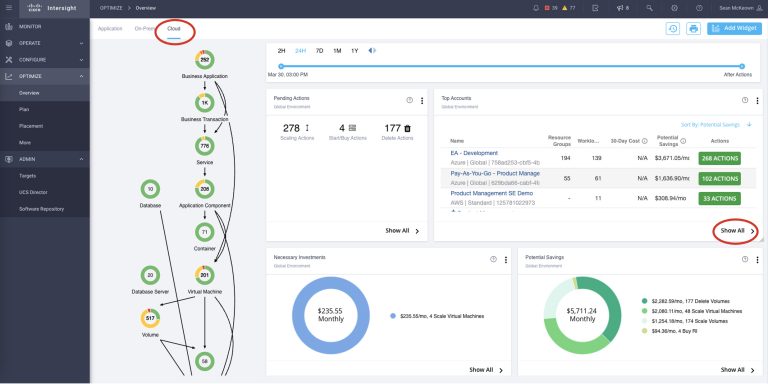 Figure 2: Supply Chain view of the Public Cloud and Pending Actions widget