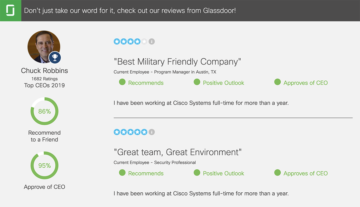Cisco Top 10 Military Friendly Employer Glassdoor