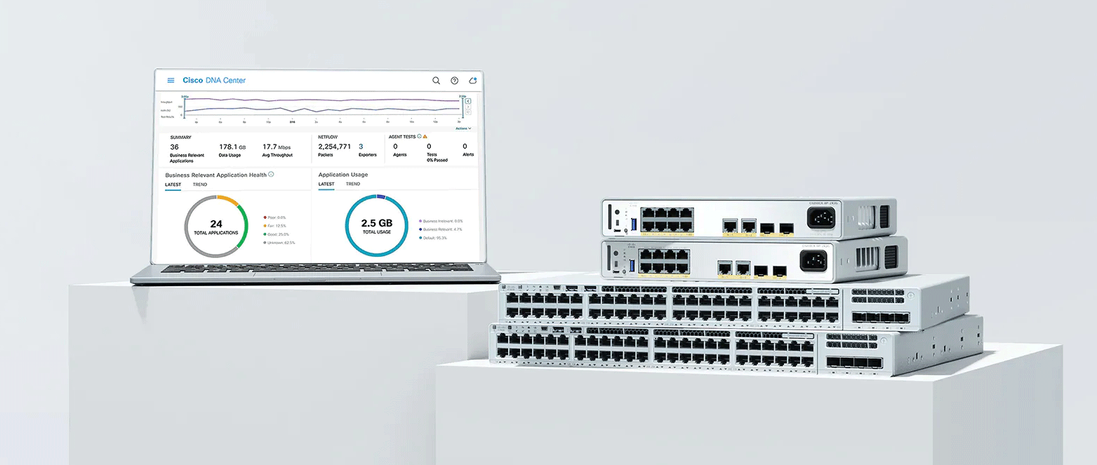 New Cisco Catalyst 9200CX Compact With HVDC, Cisco UPOE And mGig