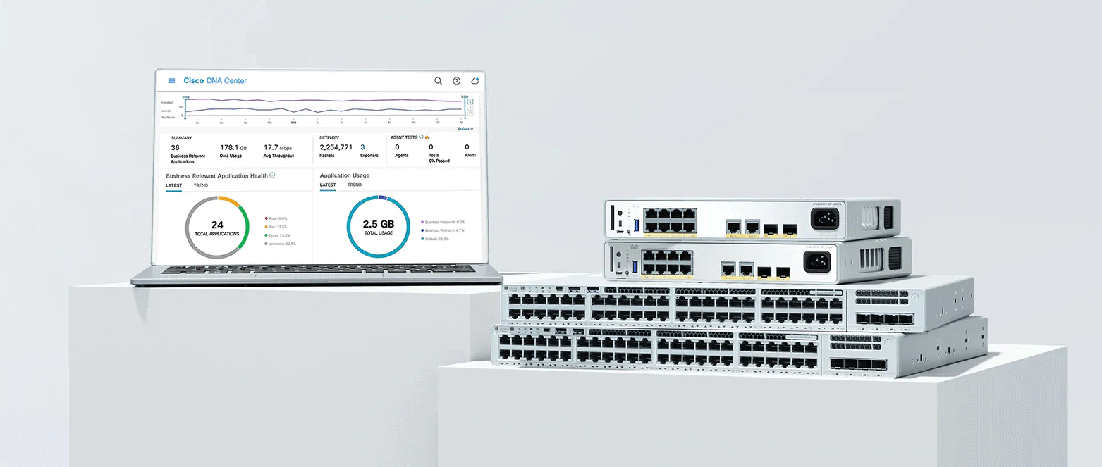 Cisco Catalyst 9200CX now orderable!