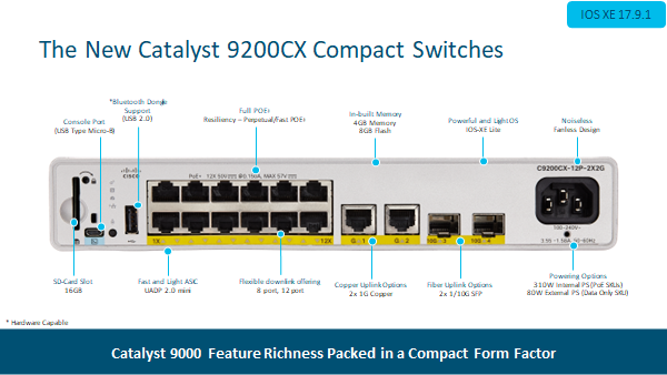 New Catalyst 9200CX Compact Switches