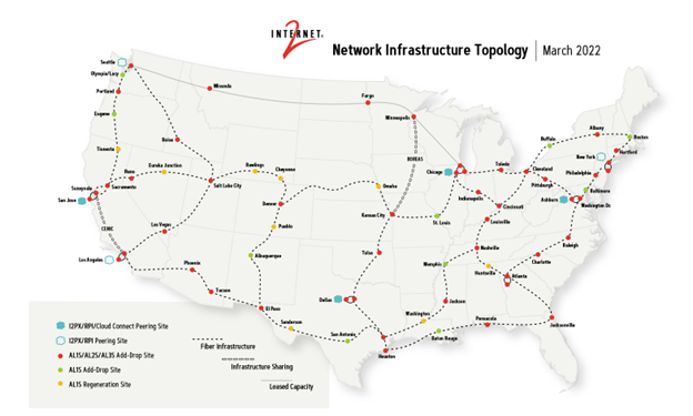 Internet2 Network Infrastructure Topology March 2022