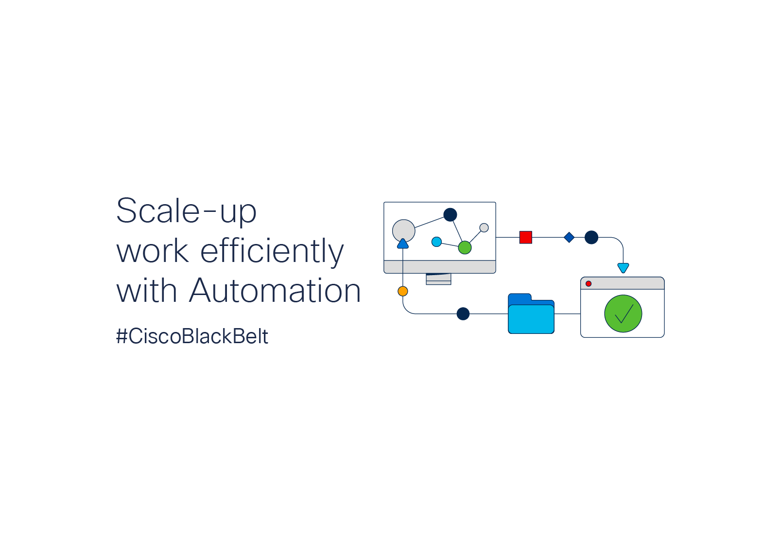 Scale-up work efficiently with Automation