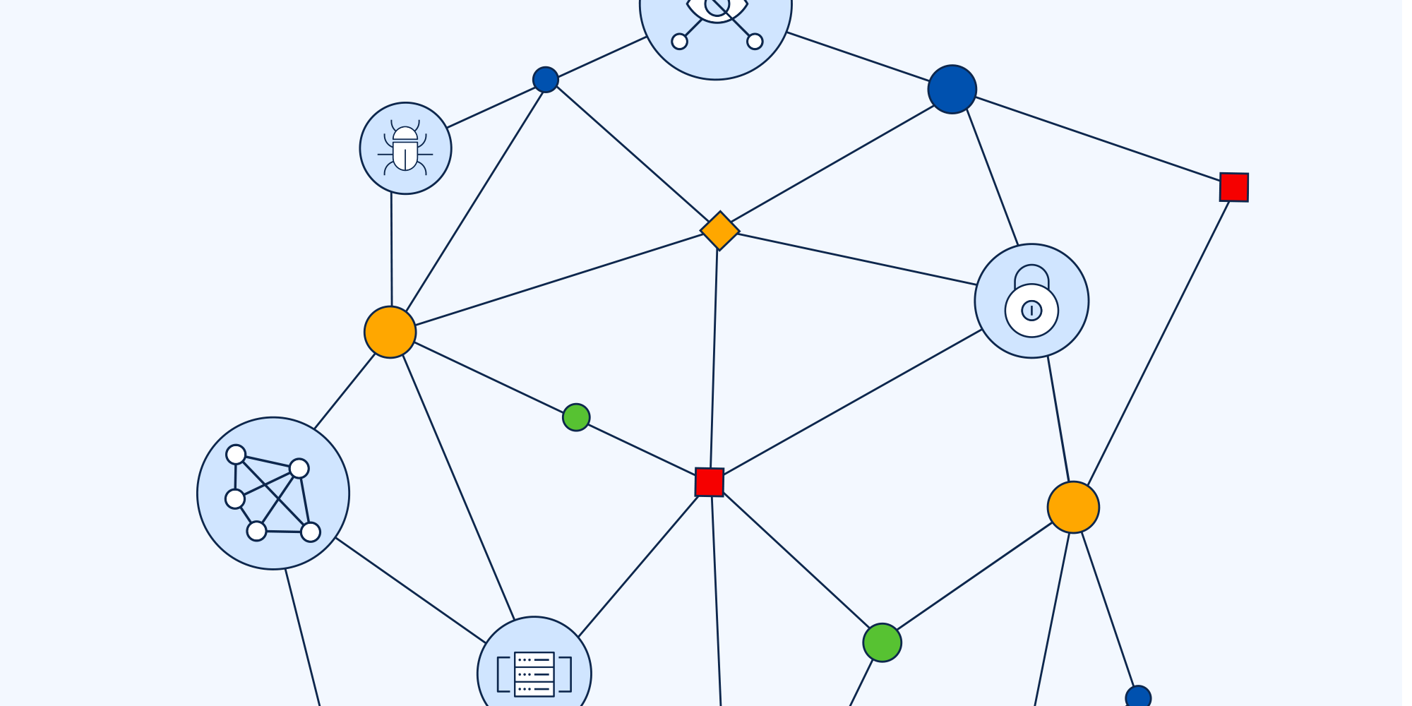 New EntryLevel Cisco Certifications to Start Your IT Career Cisco Blogs