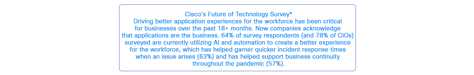 Quote from Cisco Future of Technology Survey