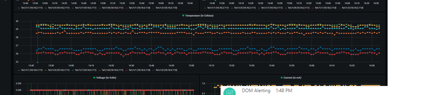 dom-dashboard