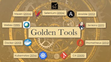 Tools Gold