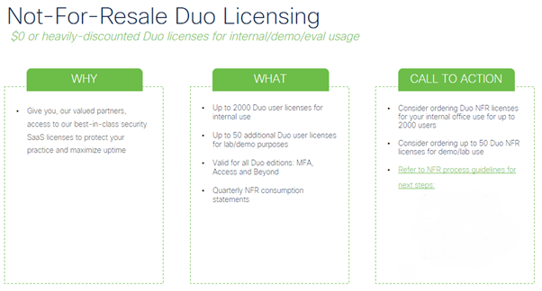 Not for resale duo licensing image