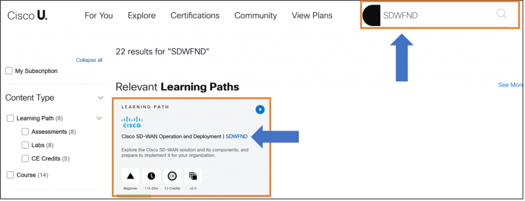 Cisco U. search results for "SDWFND" Cisco SD-WAN Learning Path