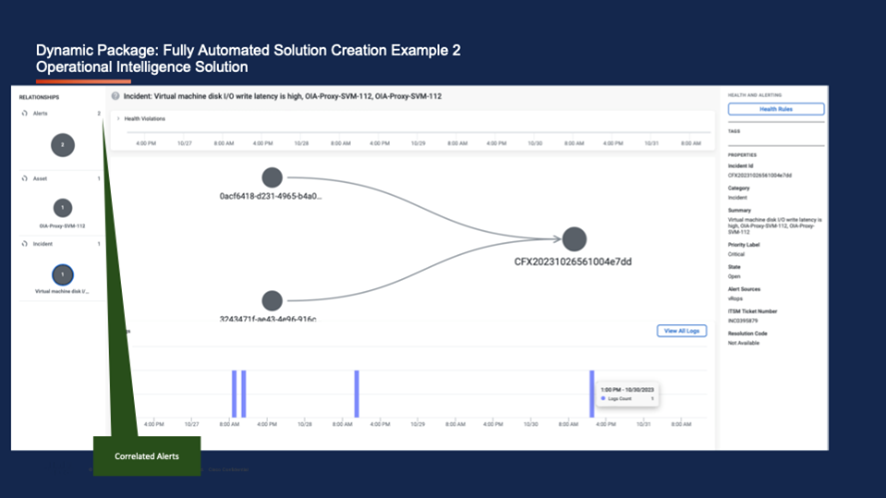 Expanding Our Full Stack Observability Ecosystem with 8 New