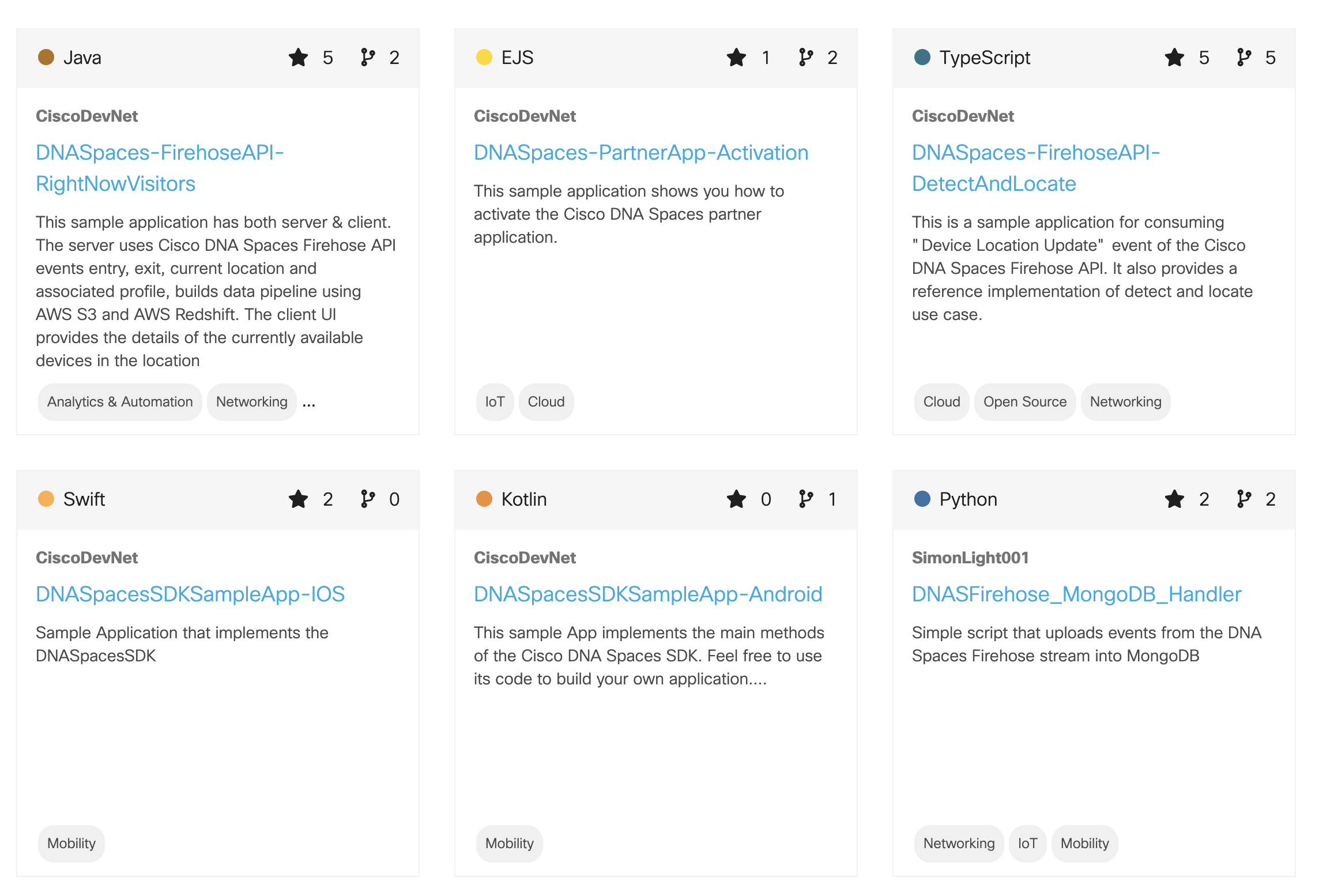 Cisco-Spaces-Code-Exchange