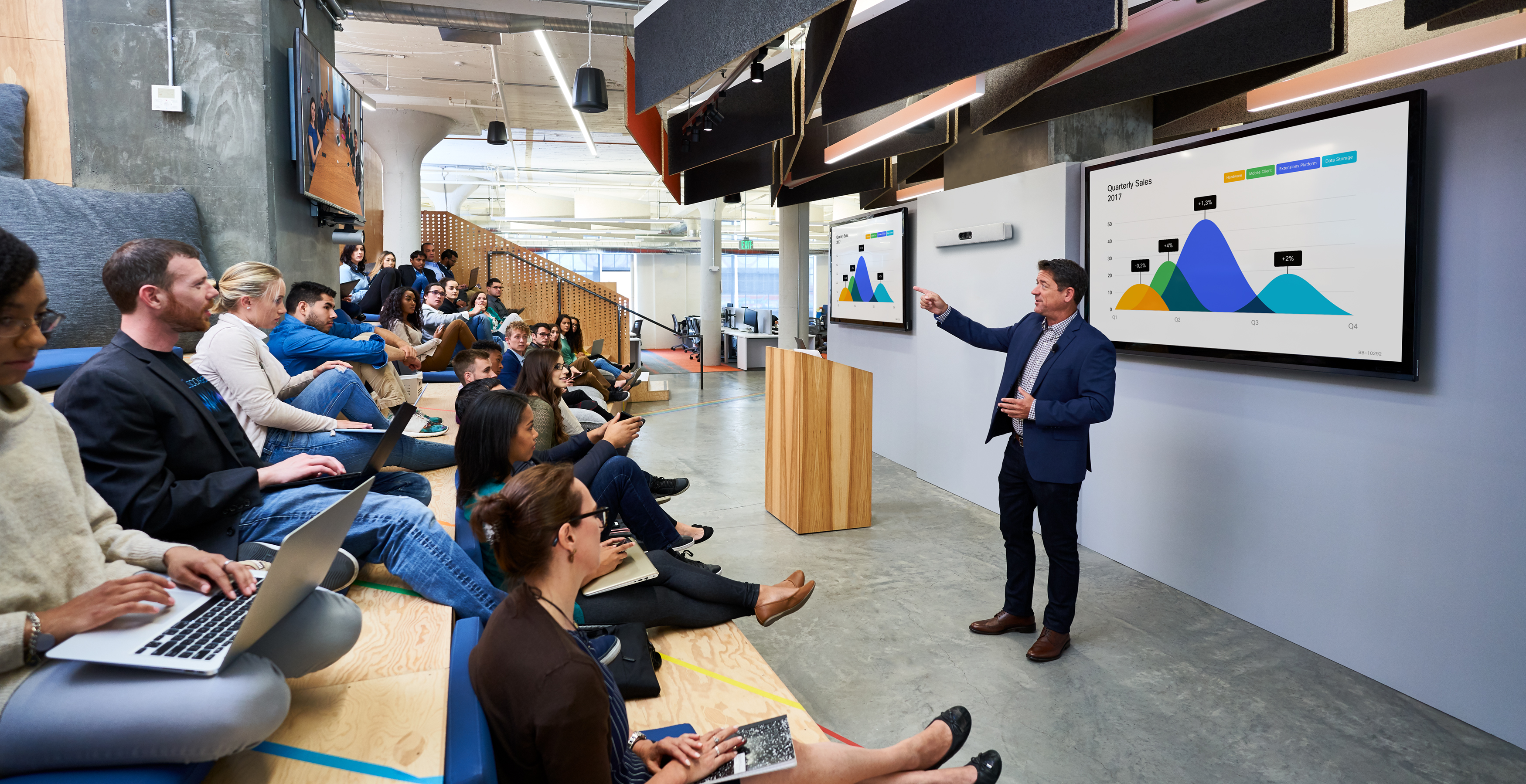 Delivering New Advances in Meetings Like Only Cisco Can