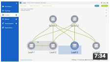 Creating and Deploying an Overlay Network Using DCNM, Release 11