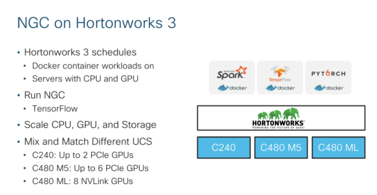 NGC on Hortonworks 3