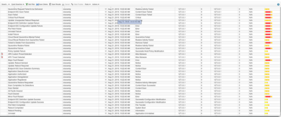 AMP For Endpoints Logs