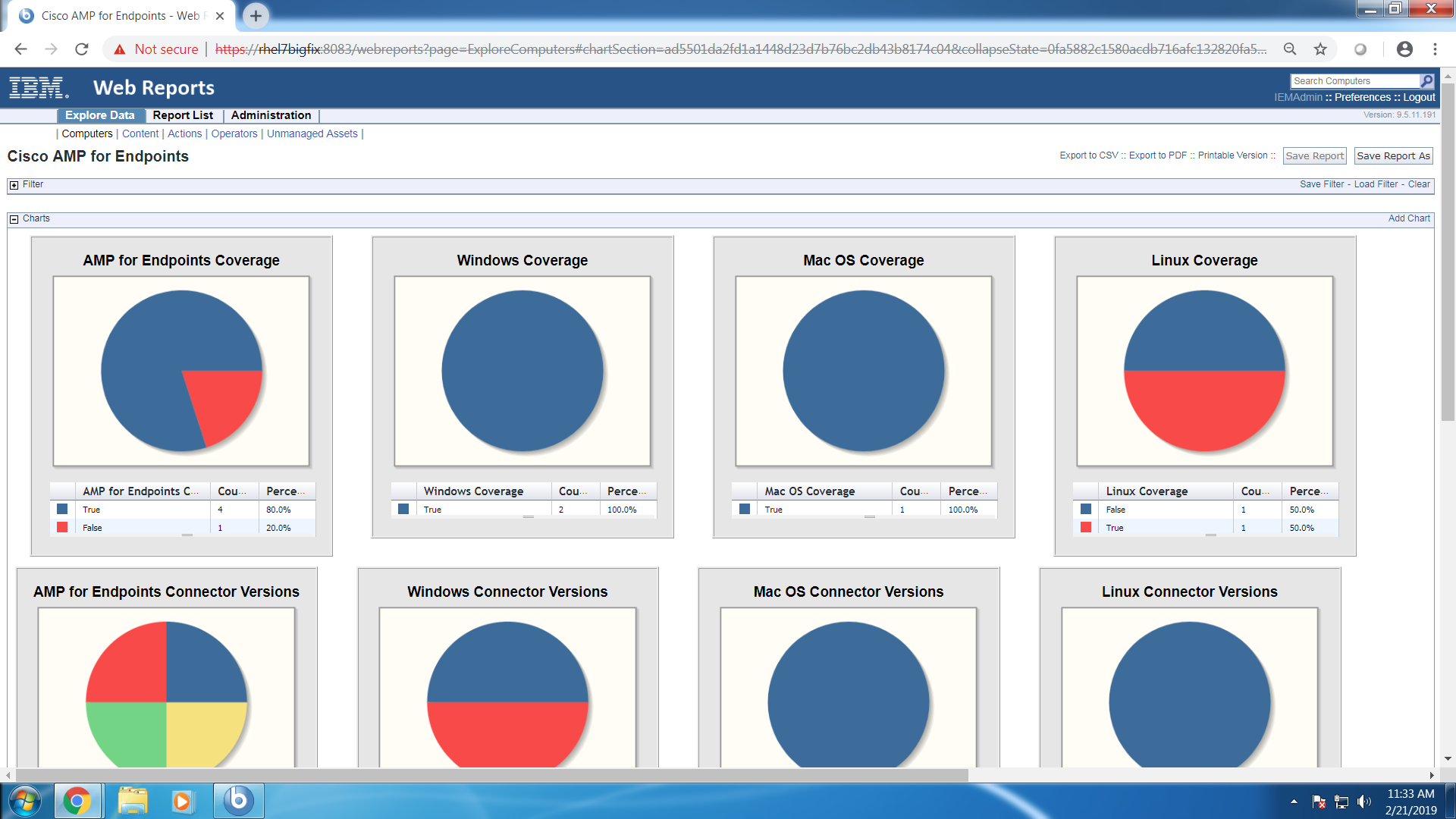 Three New Integrations for AMP for Endpoints with IBM Security