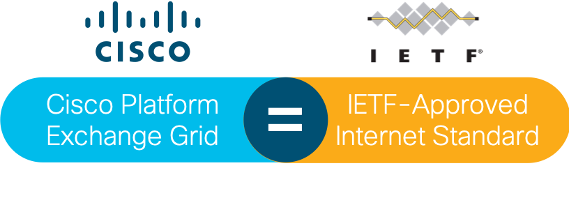 CISCO SCORES BIG WITH A NEW IETF-APPROVED INTERNET STANDARD