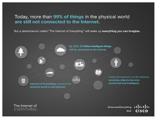 Balance_between_Techandhumanity