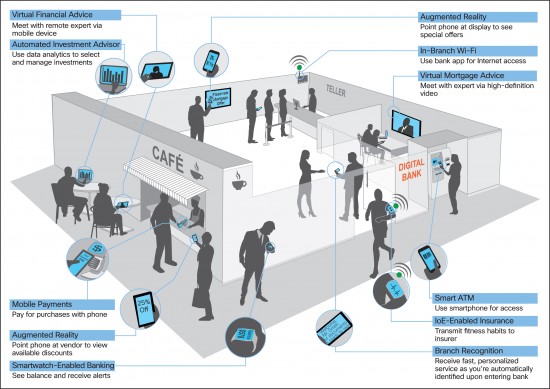 Bank Illustration_english