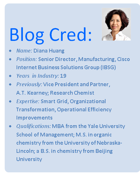 Blog Cred Diana Huang