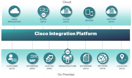 CIP-Enterprise-2