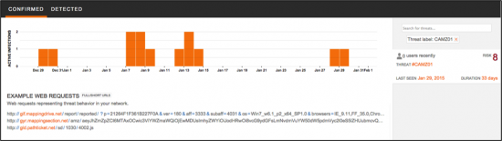 Bad Browser Plug-ins Gone Wild: Malvertising, Data Exfiltration