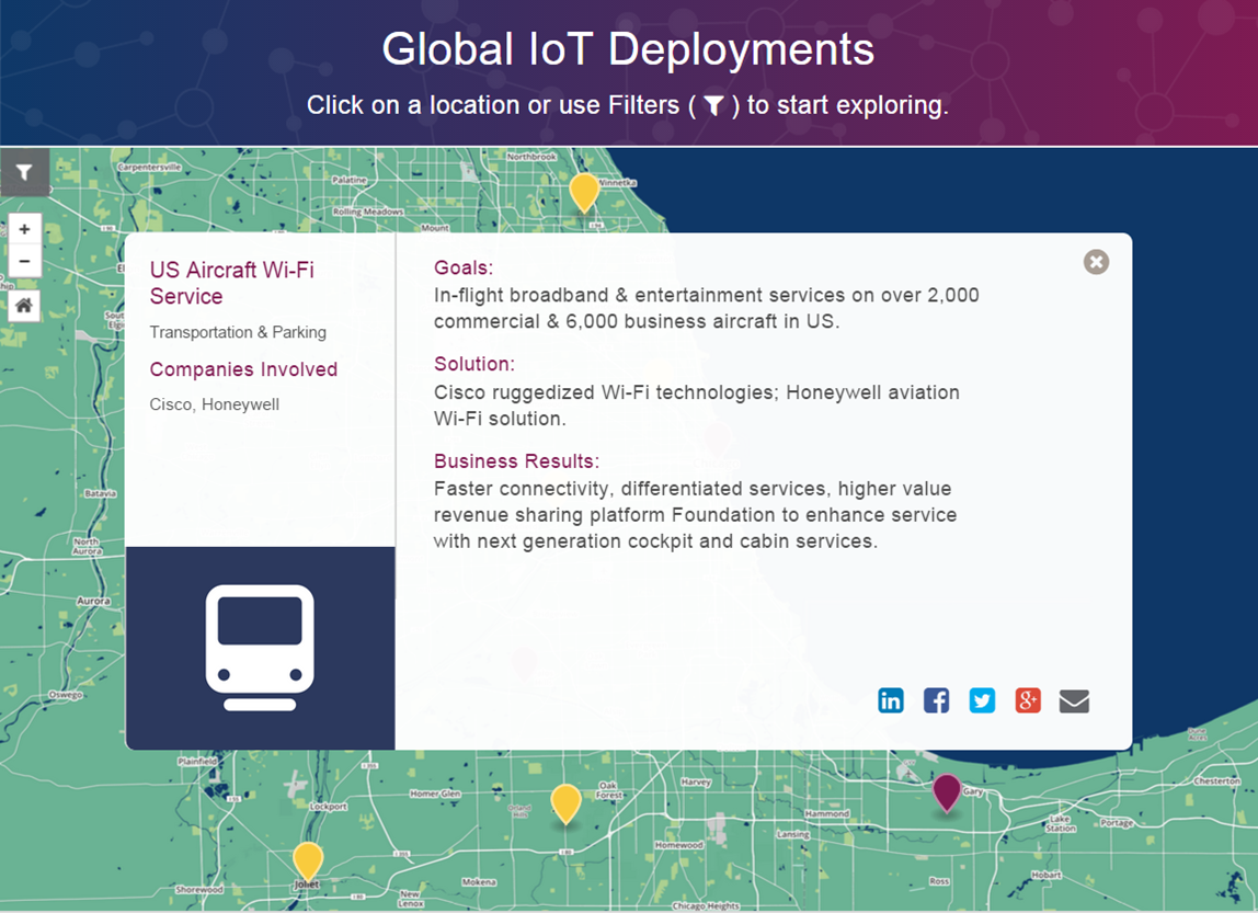 Chi Deployment Map Example