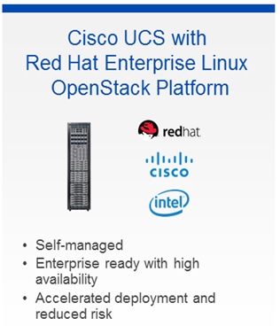 Cisco UCSO