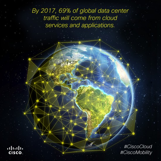 Cisco_MobileCloud#2_5.29.14