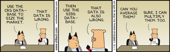 Dilbert statistics