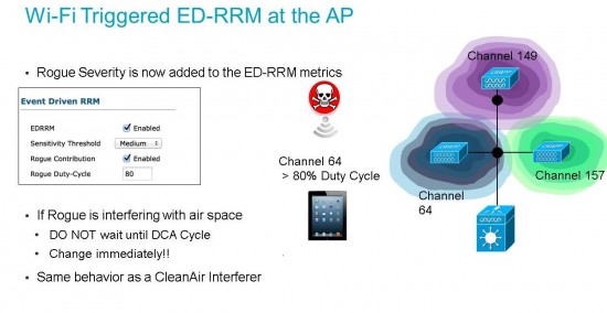 Enhancing HDX 1