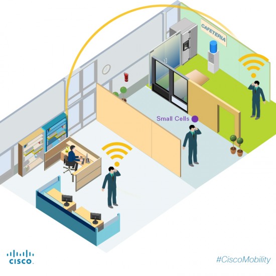 Mark Grayson - Small Cells blog