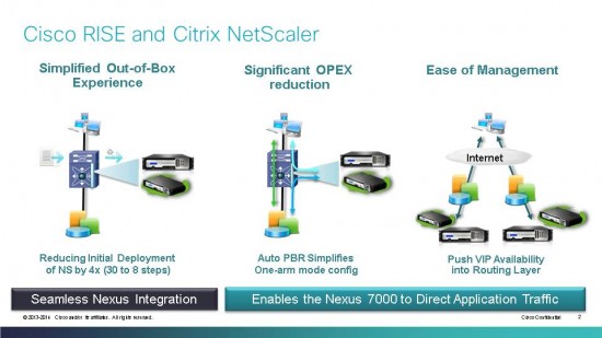 RISE benefits for Citrix NetScaler