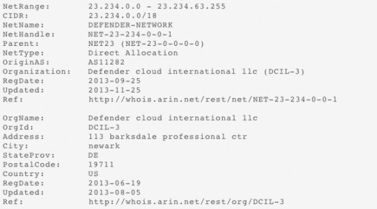 Domain Information for Server Hosting DDoS Kit
