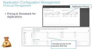 Financial Management - Application Pricing & Showback