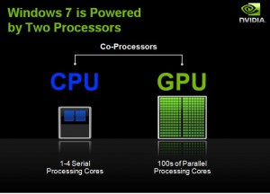 coprocessor