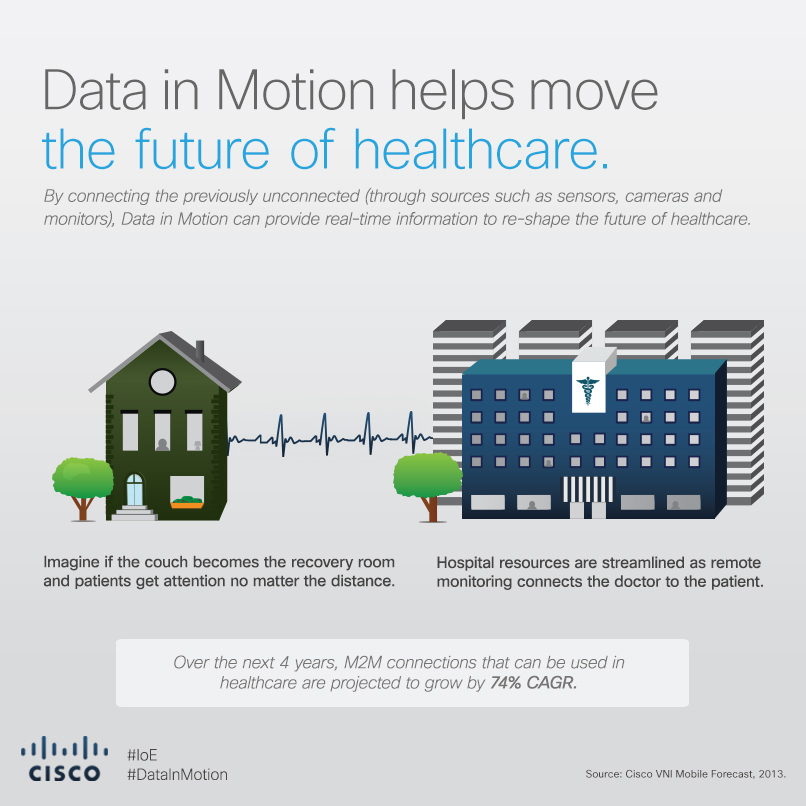 healthcaremini_7_806x806 infographic