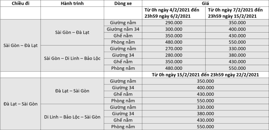 Đặt vé xe Tết Thành Bưởi 2021