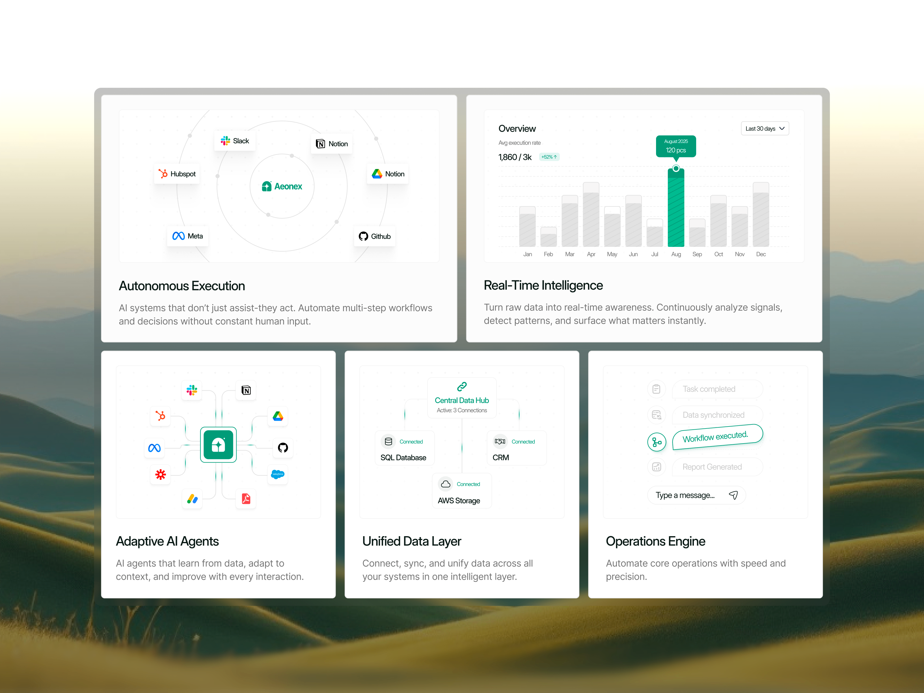 Aeonex Enterprise - Image 3