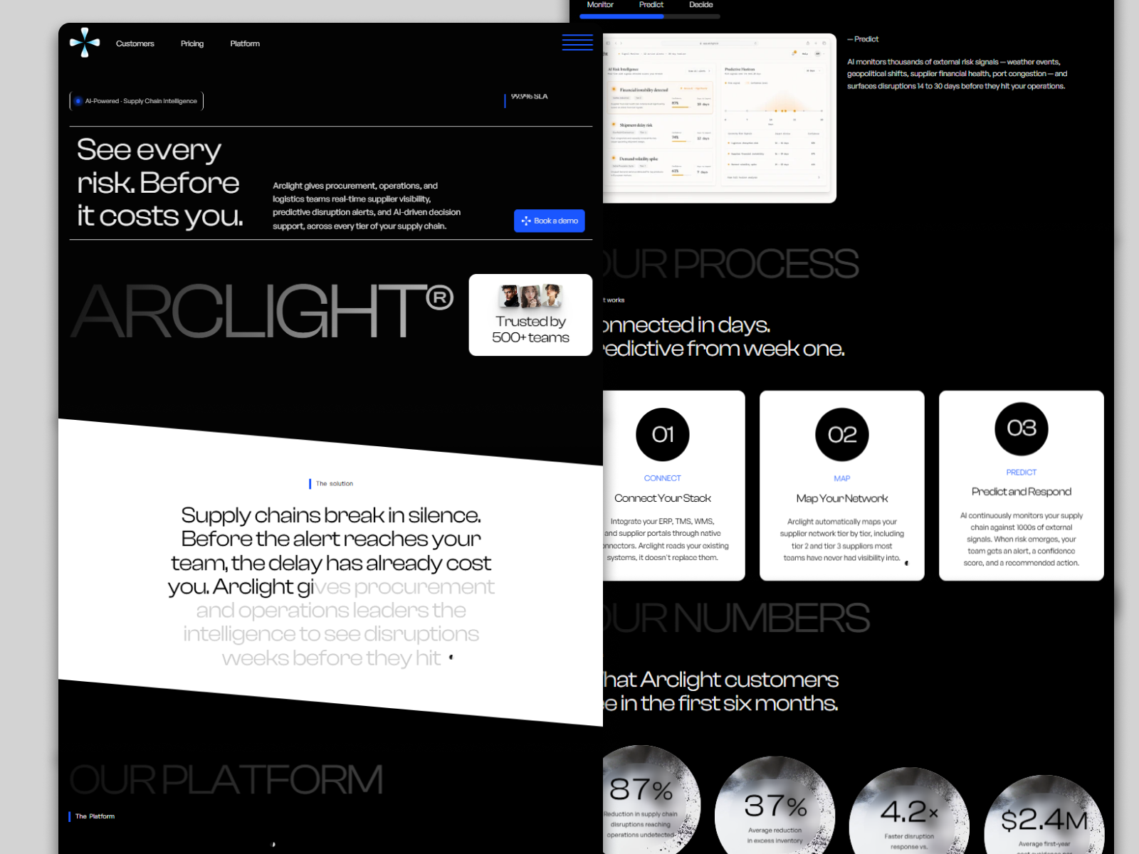 Arclight - Image 2