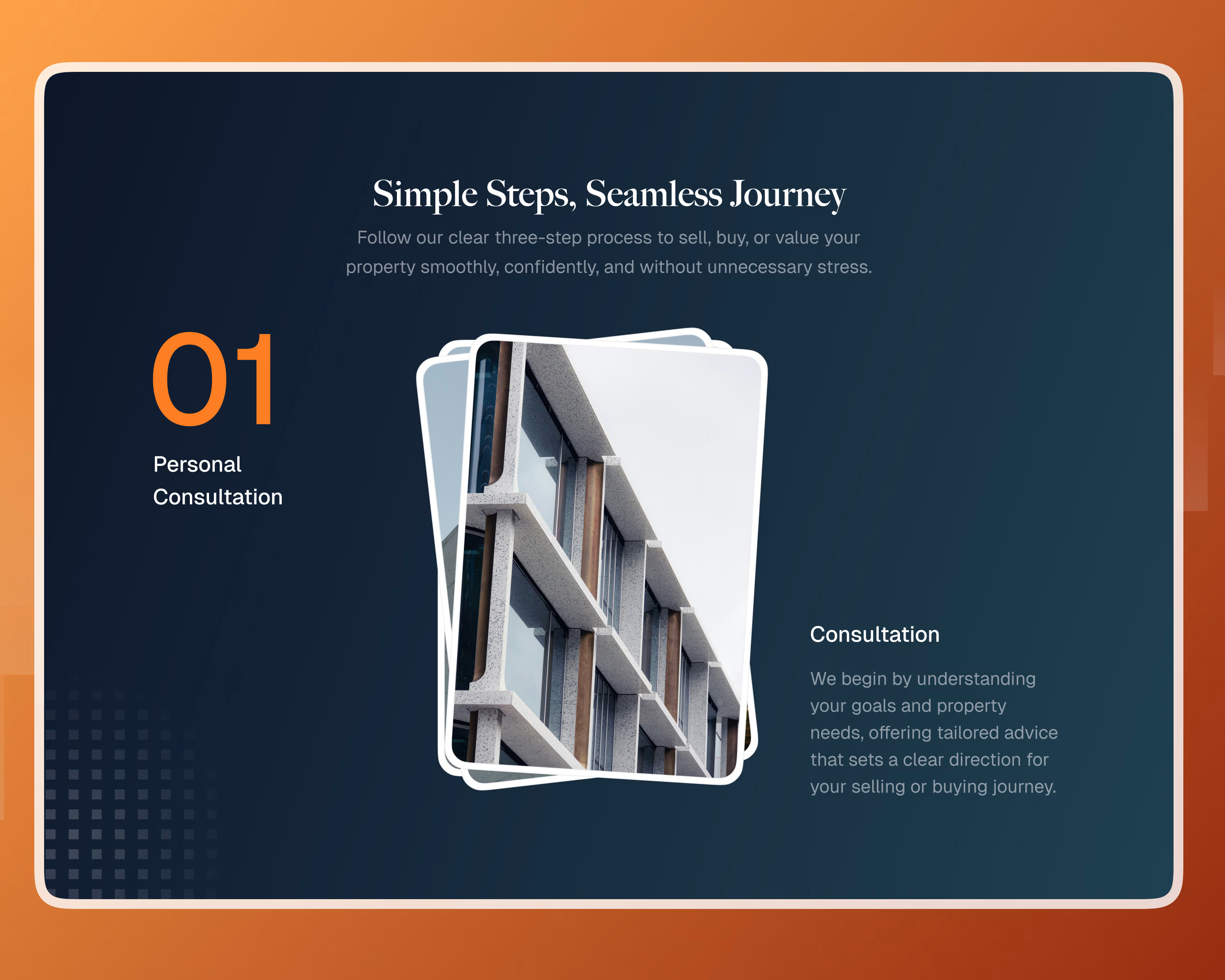 Domus Real_Estate - Image 4